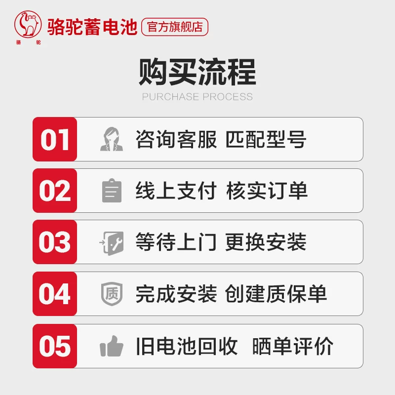 骆驼汽车电瓶EFB蓄电池60ah适配本田思域雅阁哈弗H6大众宝来专用
